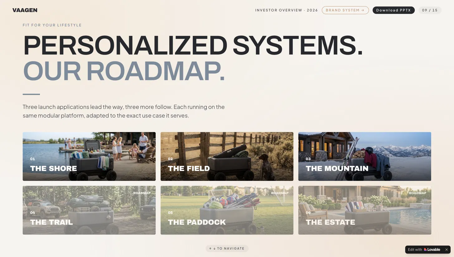 Vaagen product roadmap — six lifestyle applications
