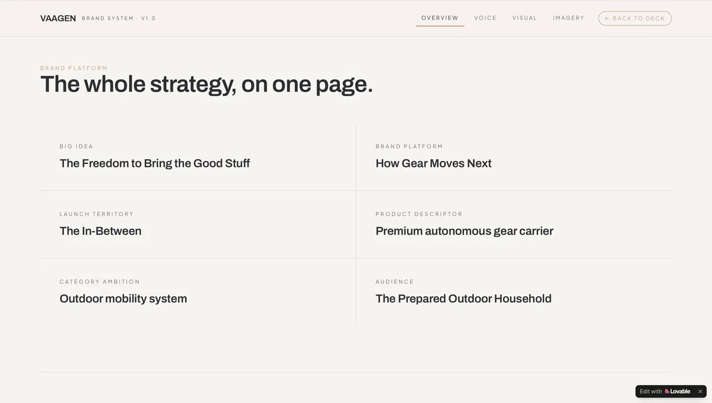 Vaagen brand platform — big idea, launch territory, audience, and product descriptor